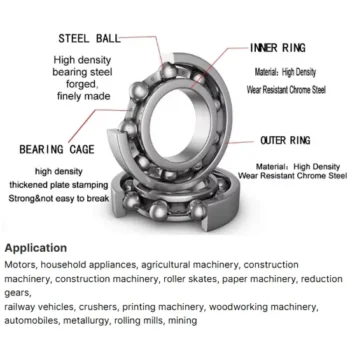 Original SK 6200 Auto Bearing Factory Price High Quality