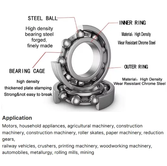 SKF 6200-6204 Auto Bearing Factory Price High Quality