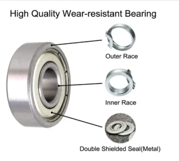 Factory Price 6203 2RS Deep Groove Ball Bearing Auto Use